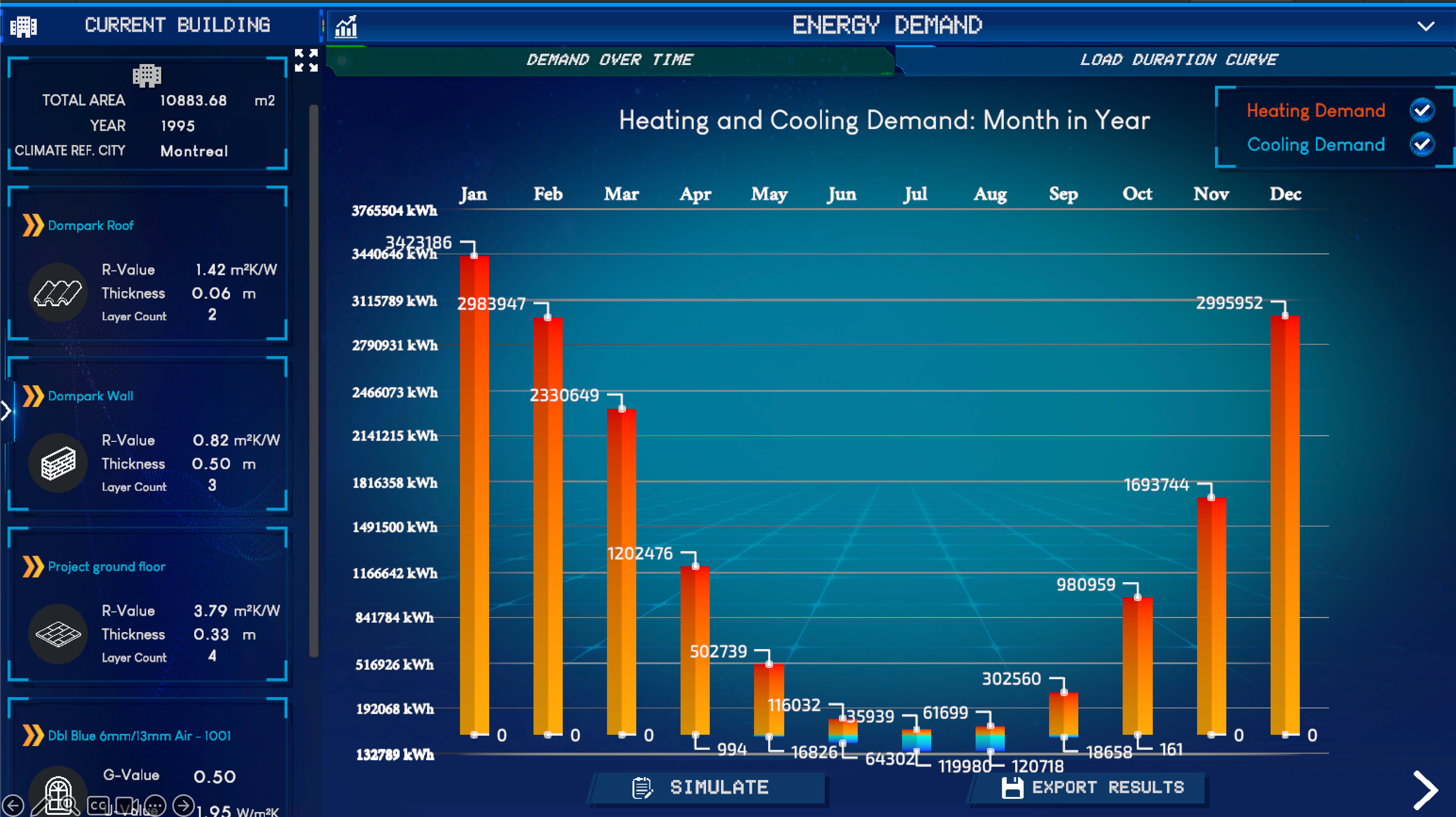 ../../_images/retrofitter-monthly-demand.jpg